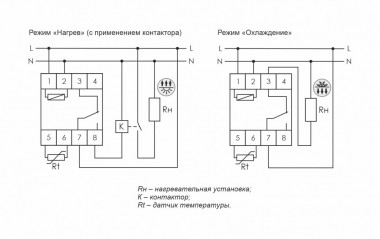 Аналоговый однофункциональный регулятор температуры RT-820 — Multielectrika