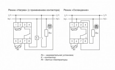 Аналоговый однофункциональный регулятор температуры RT-821 — Multielectrika