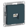 Розетка Schneider Electric Atlas Design RJ-45 кат. 6a, изумруд