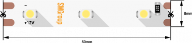 Лента светодиодная SWG SWG360 009468 — Multielectrika