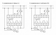 Реле импульсный (бистабильный) BIS-414 &mdash; Multielectrika
