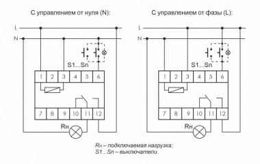 Реле импульсный (бистабильный) BIS-411 — Multielectrika