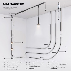 Коннектор угловой для накладного шинопровода Mini Magnetic 85179/00 &mdash; Multielectrika